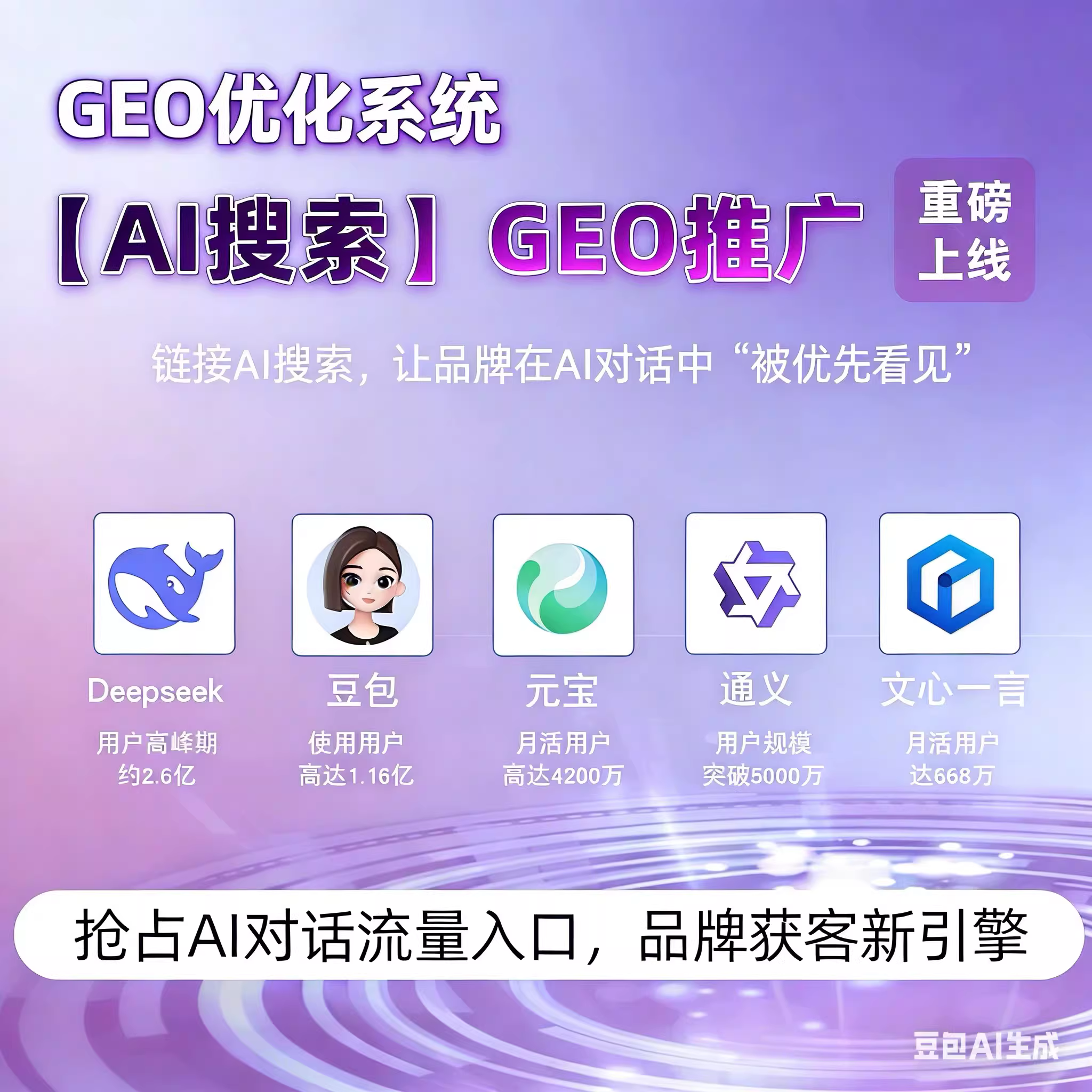 临汾GEO